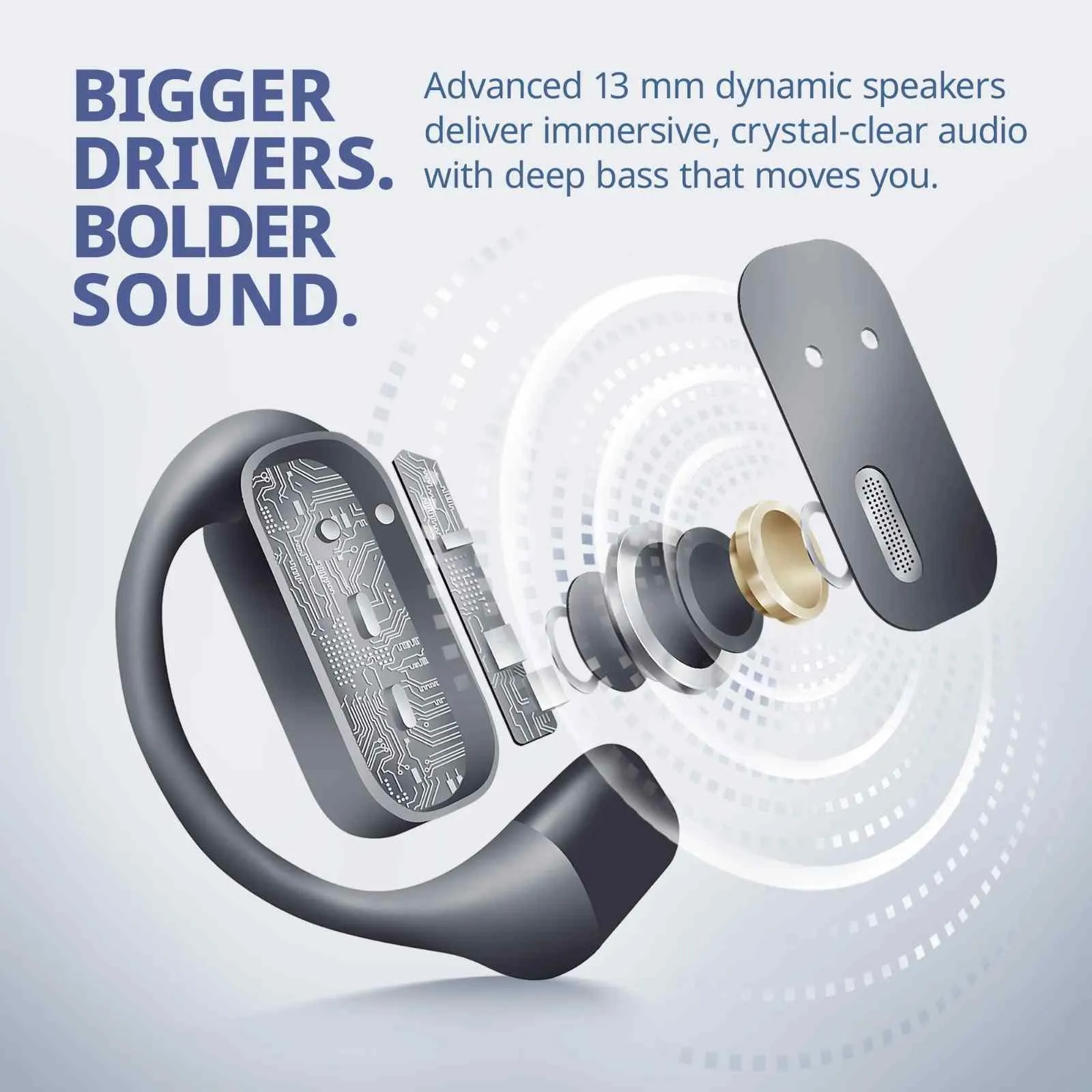 Groovz Plus open-ear headphones delivering comfortable wireless sound